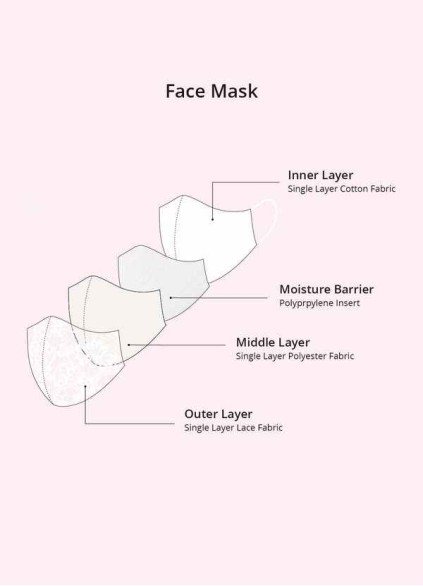 Onetaow Non-Medical Ivory Lace Reusable Face Mask Onetaow Non-Medical Ivory Lace Reusable Face Mask