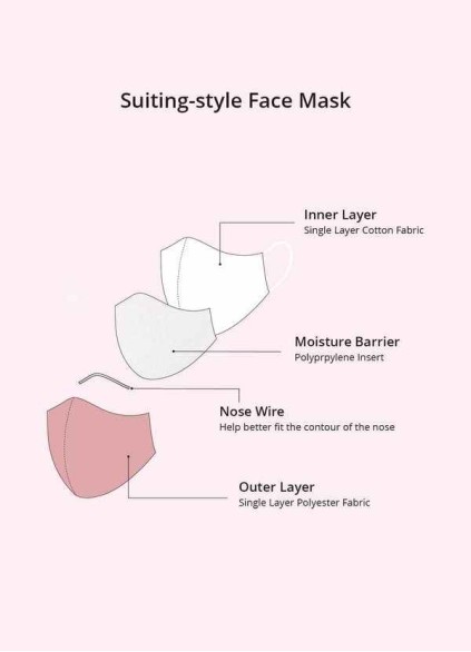 Onetaow Men's Non-Medical Reusable Suiting-style Face Mask Onetaow Men's Non-Medical Reusable Suiting-style Face Mask